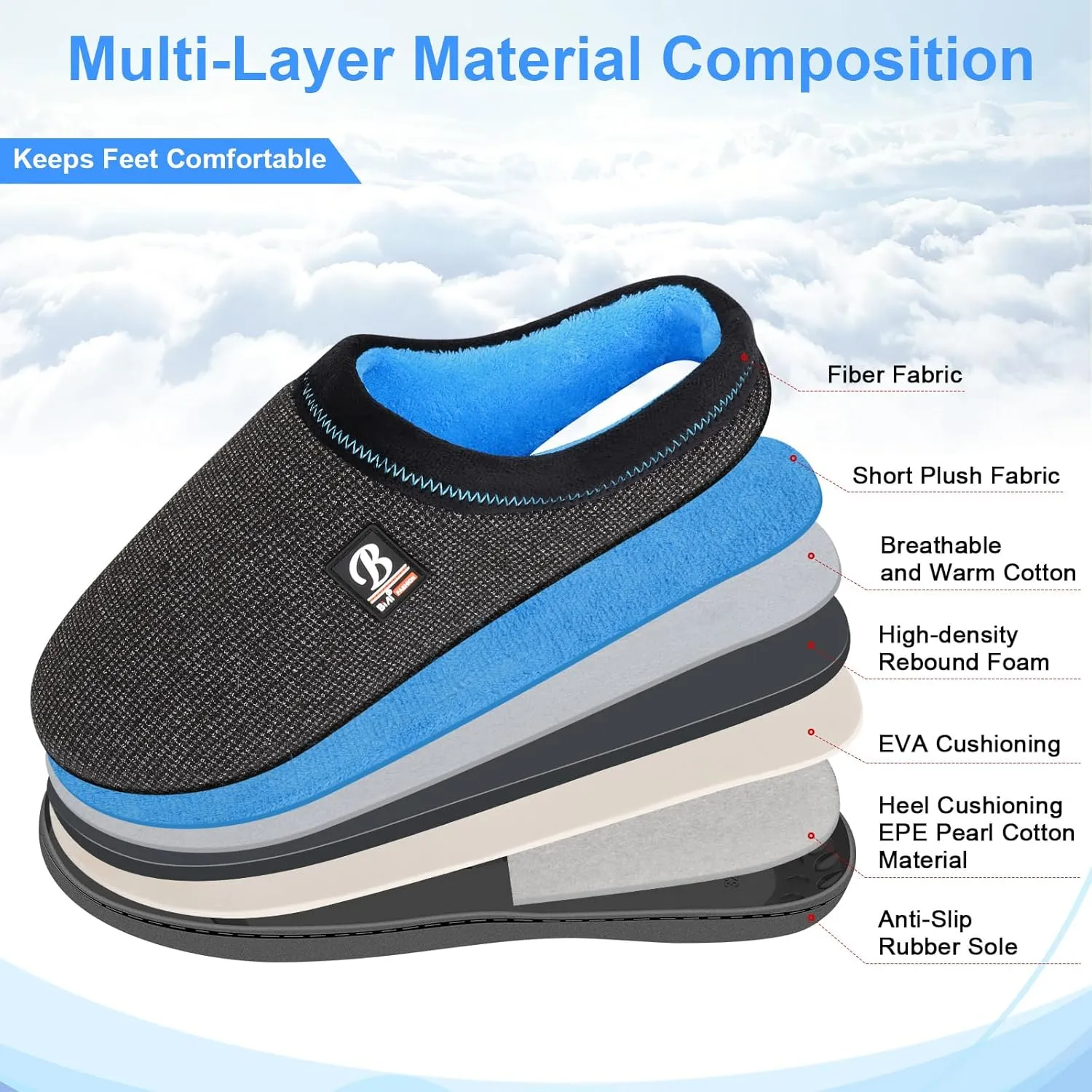 BIAL Mens Slippers, Memory Foam House Slippers Shoes with Anti Slip Sole for Men, Home Slippers Slides for Indoor, Outdoor, Bedroom.