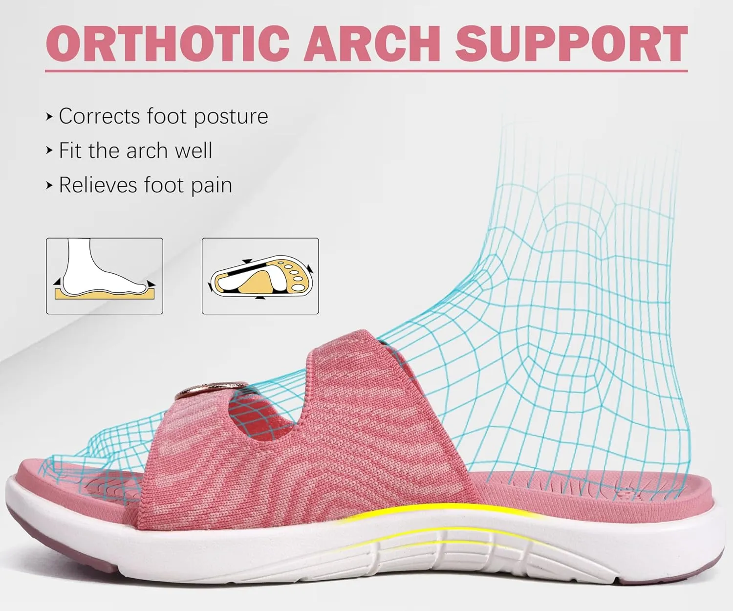 COFACE Womens Orthotic Slides Comfort Plantar Fasciitis Arch Support Slip on Flat Sandals Ladies Soft Cushion Fashion Yoga Mat Slippers With Adjustable Straps