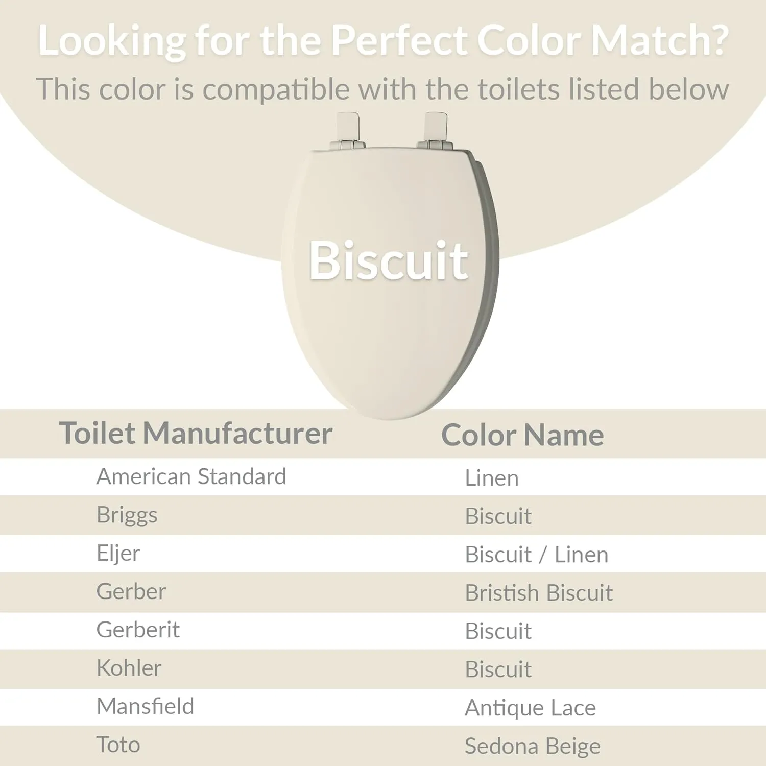 Mayfair Cameron Biscuit Toilet Seat, Non Slip Heavy Duty Wood, Easy Clean, Elongated