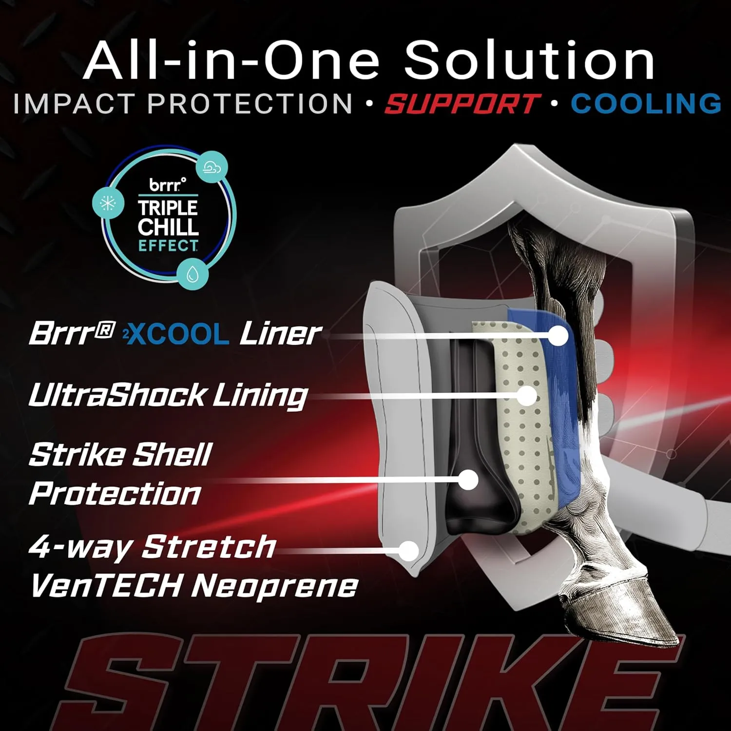 Professional's Choice Strike Sports Medicine Boot | All-in-One Solution to Impact Protection and Support