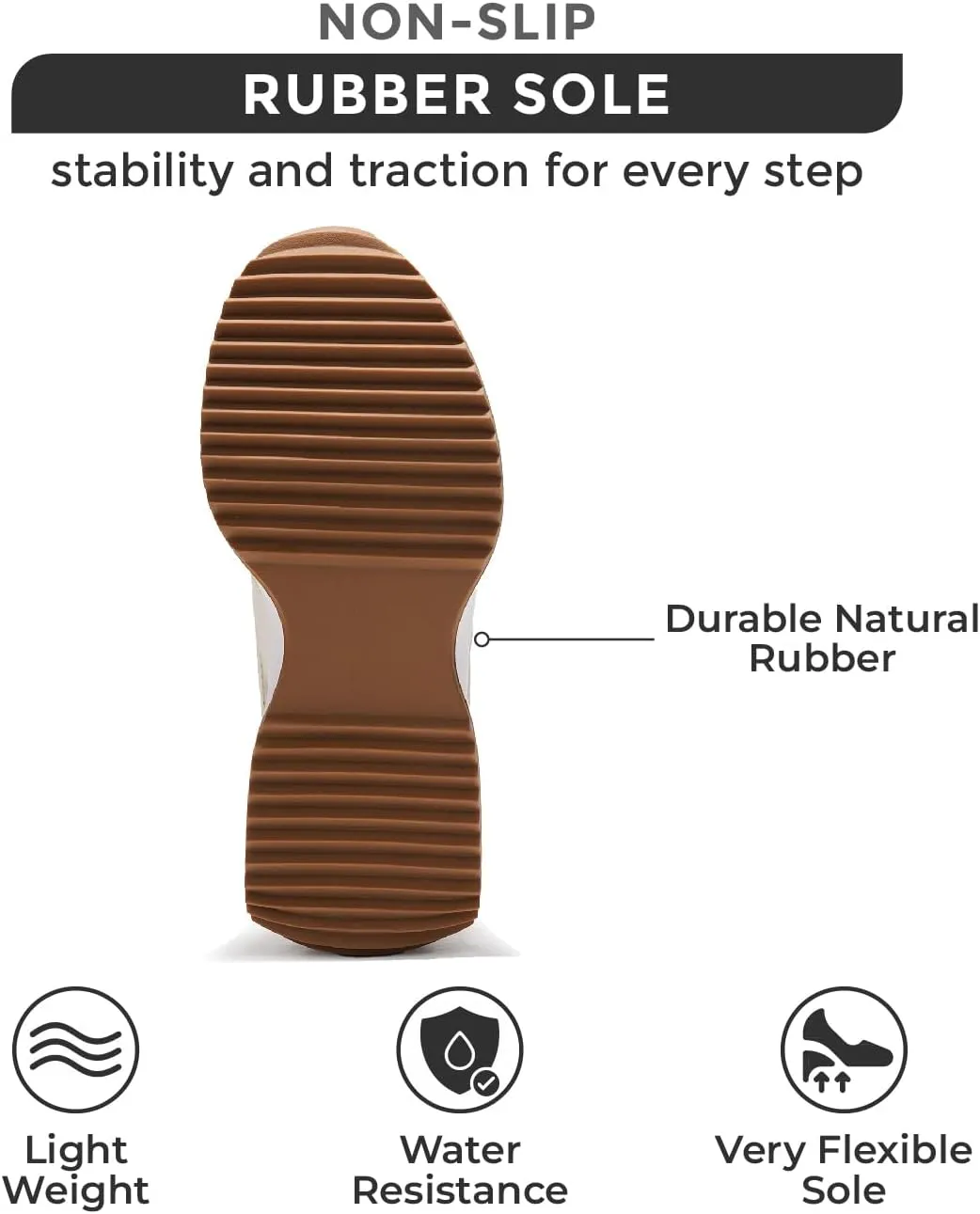 Project Cloud Womens Sneakers - Memory Foam Insole and Lightweight Spring Shoes - Non-Slip Lace Up Trendy Shoes - Fashion Sneakers for Women 2025