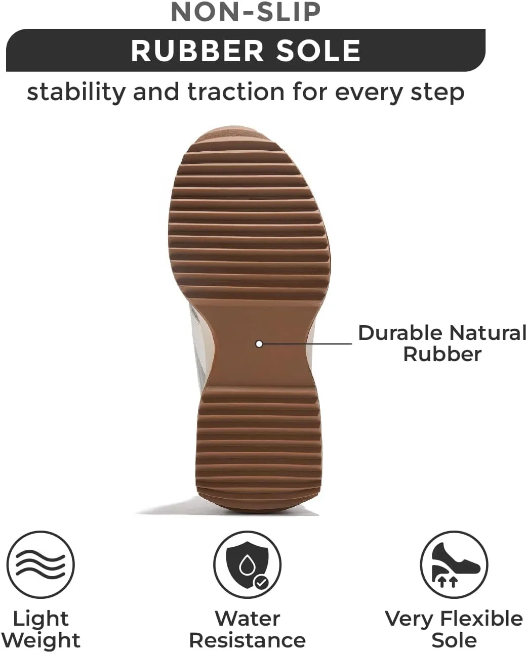 Project Cloud Womens Sneakers - Memory Foam Insole and Lightweight Spring Shoes - Non-Slip Lace Up Trendy Shoes - Fashion Sneakers for Women 2025