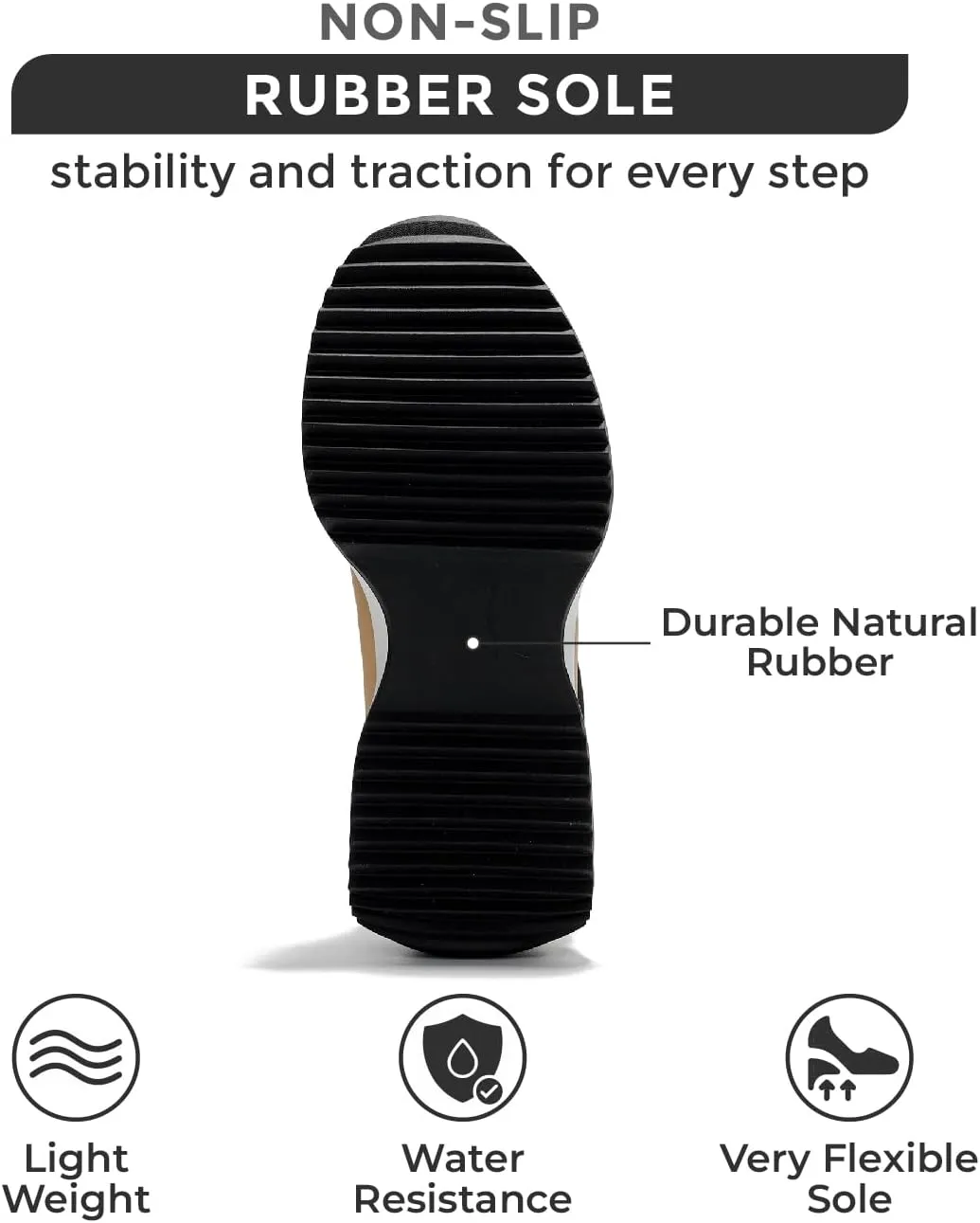 Project Cloud Womens Sneakers - Memory Foam Insole and Lightweight Spring Shoes - Non-Slip Lace Up Trendy Shoes - Fashion Sneakers for Women 2025