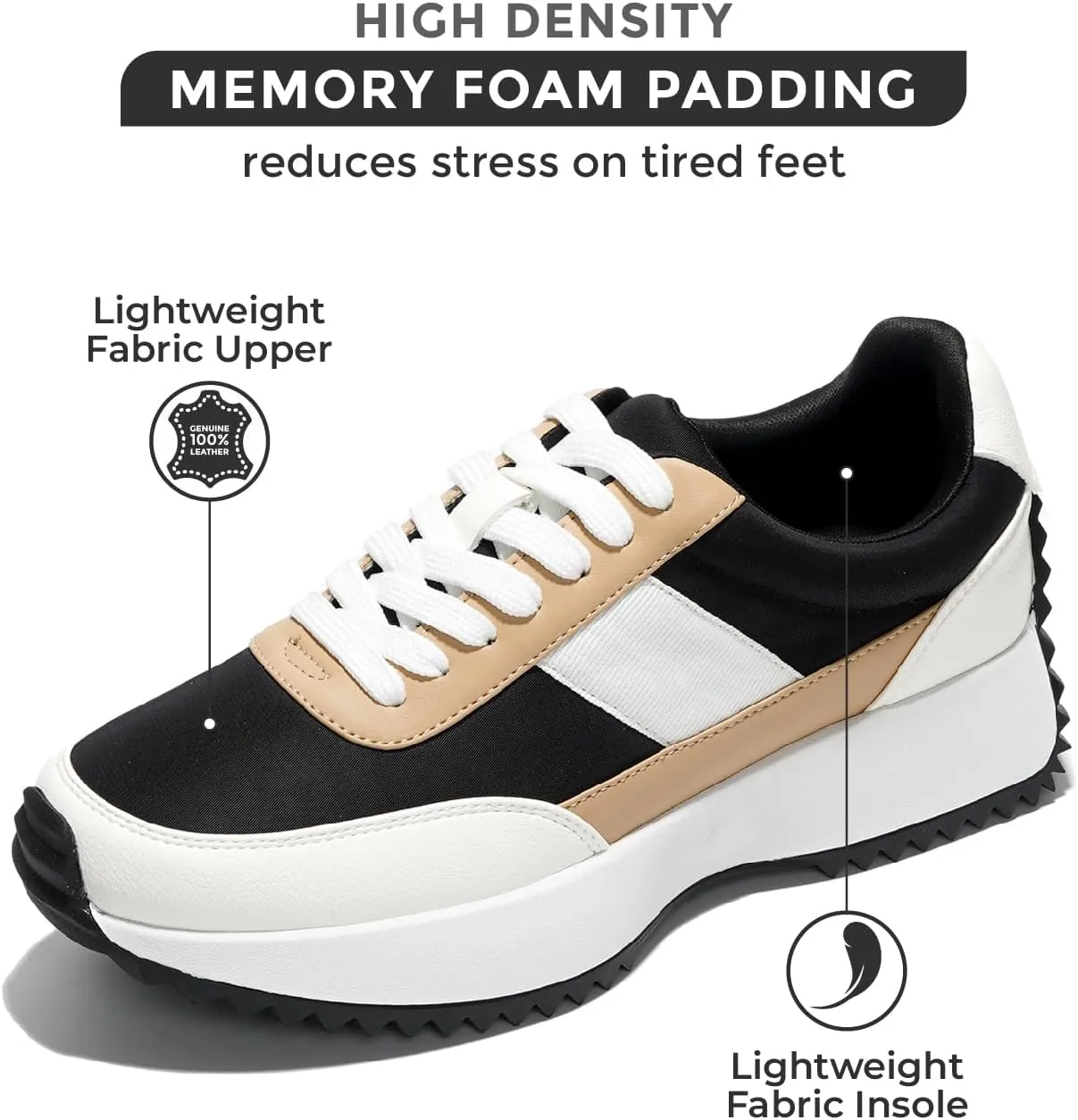 Project Cloud Womens Sneakers - Memory Foam Insole and Lightweight Spring Shoes - Non-Slip Lace Up Trendy Shoes - Fashion Sneakers for Women 2025