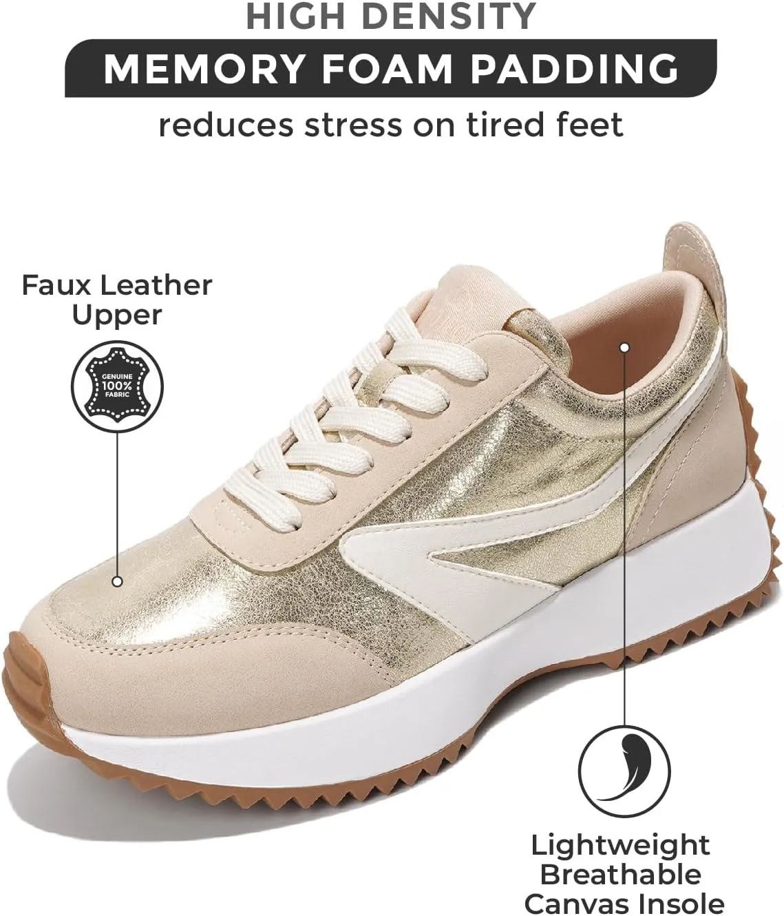 Project Cloud Womens Sneakers - Memory Foam Insole and Lightweight Spring Shoes - Non-Slip Lace Up Trendy Shoes - Fashion Sneakers for Women 2025