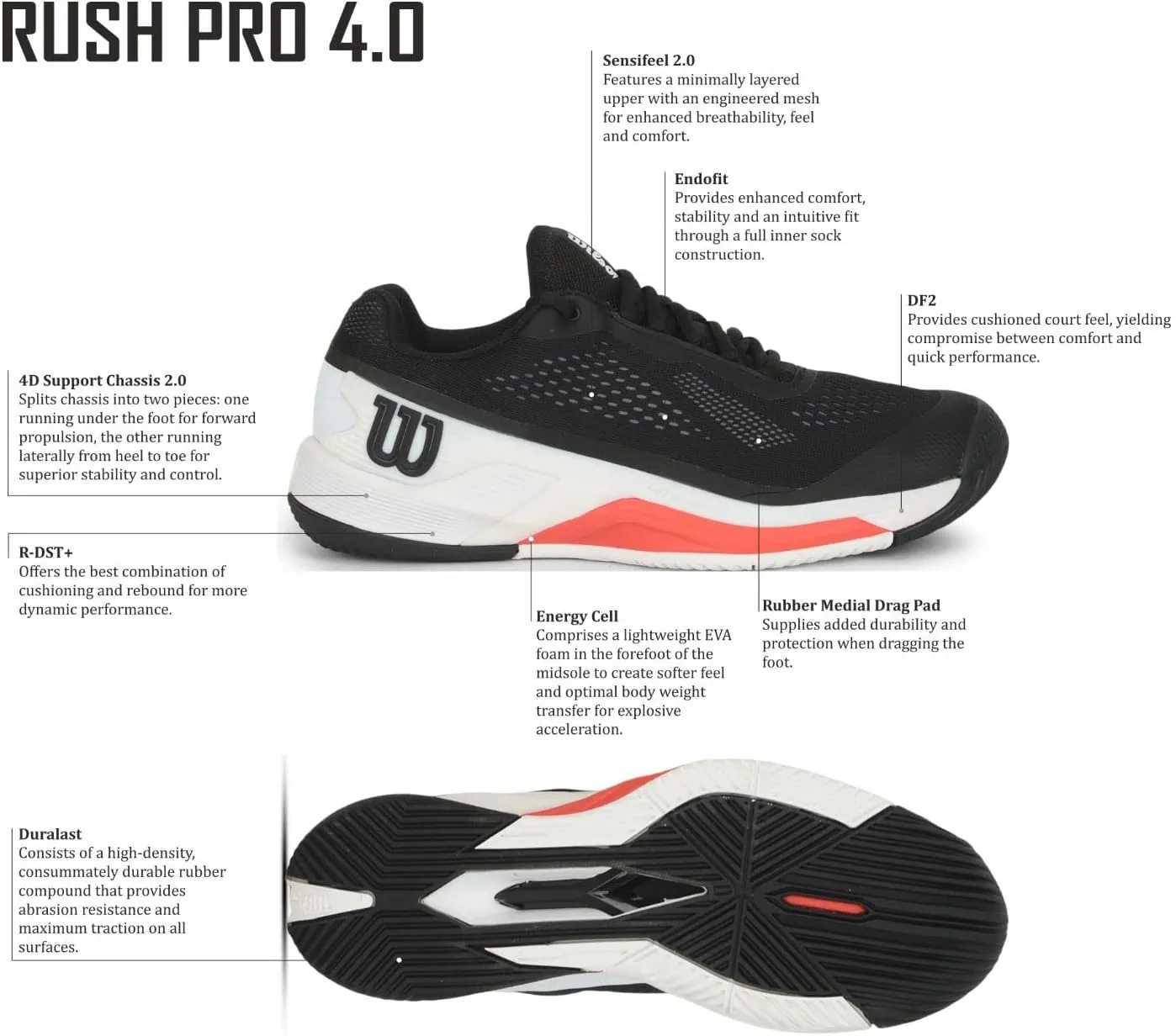 WILSON Men's Rush Pro 4.0 Sneaker