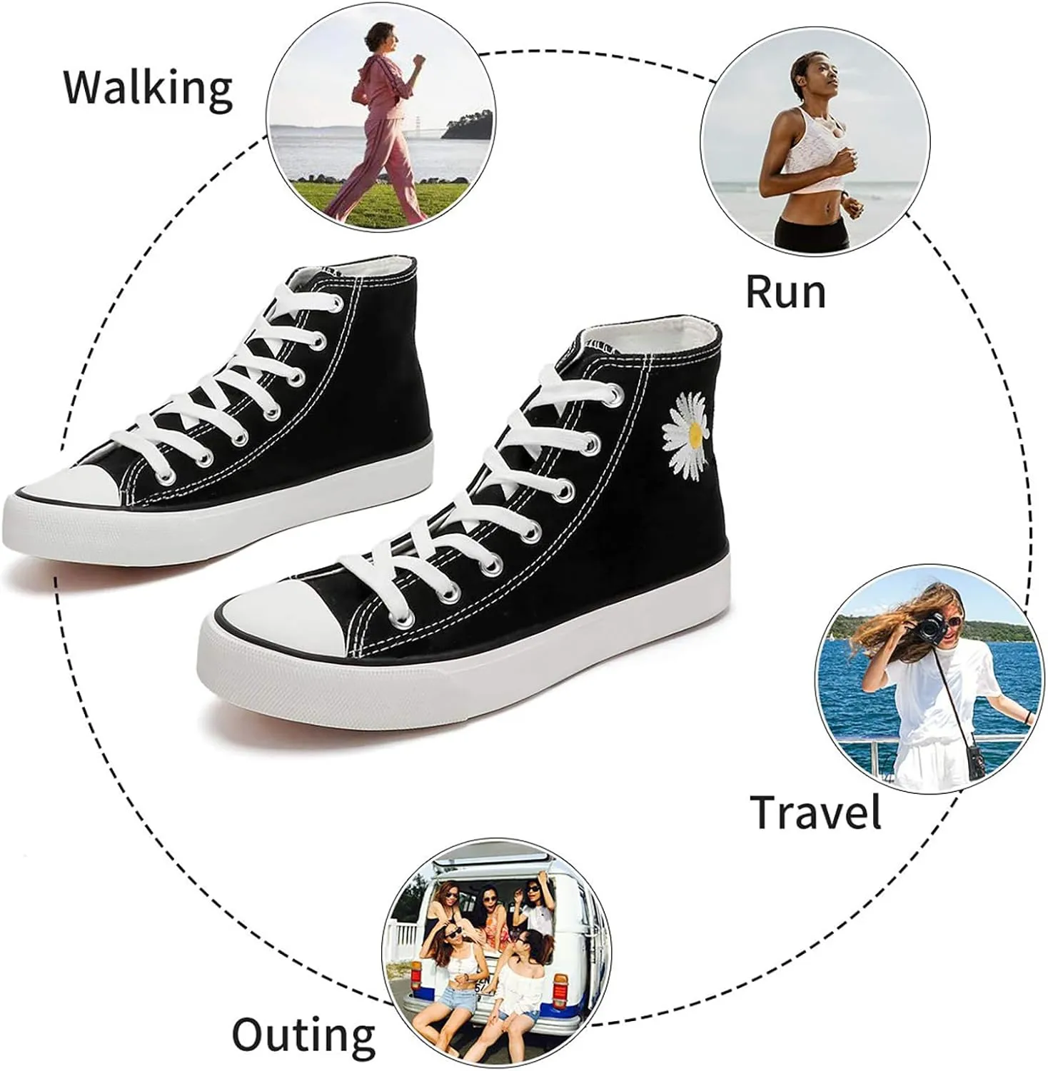 Womens Canvas Sneakers High Top Lace ups Casual Walking Shoes