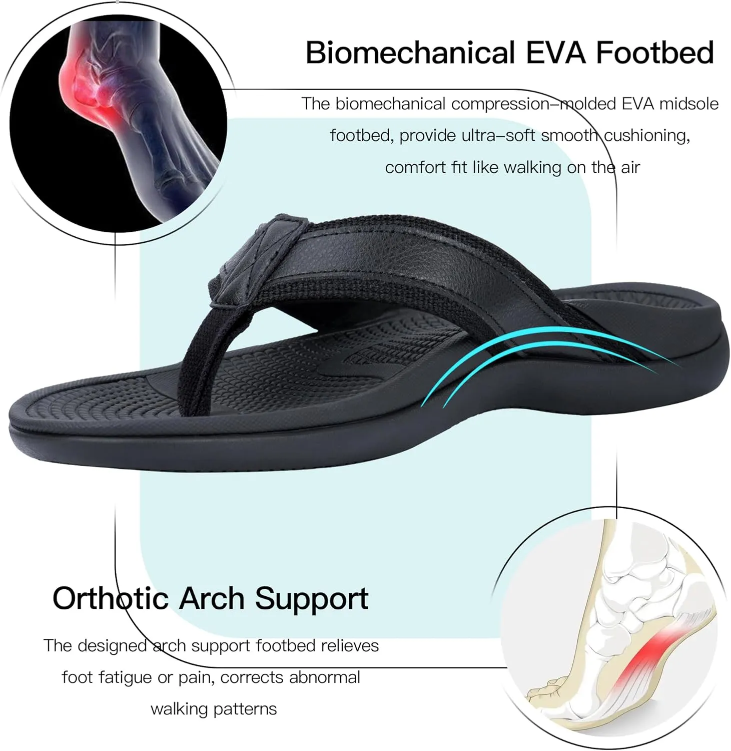Women's Flip flops Orthotic Arch Support Sandals, Recovery Supportive Flip flop Slides for Plantar Fasciitis Heel Spur Flat Feet Pain Relief, Non-Slip Sandal Comfort Walking