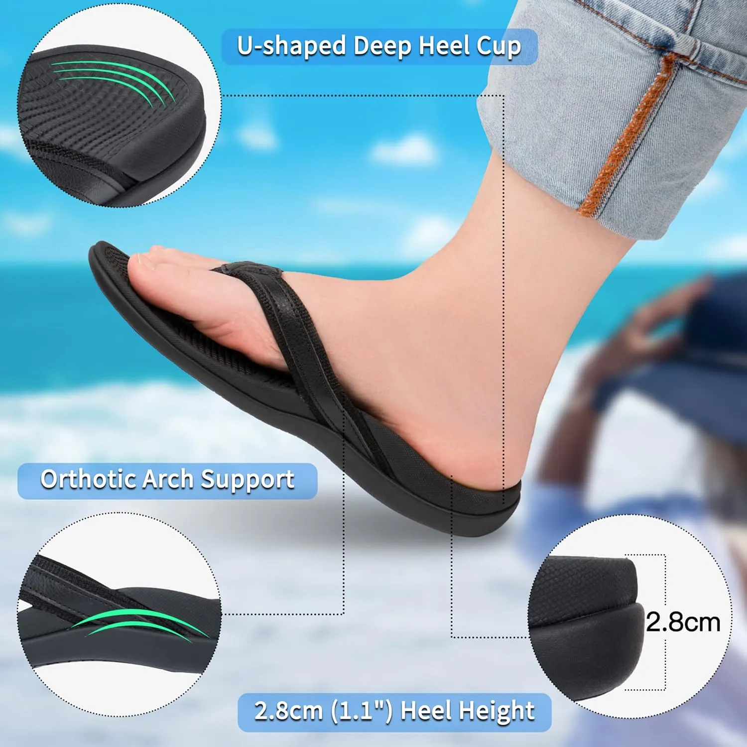 Women's Flip flops Orthotic Arch Support Sandals, Recovery Supportive Flip flop Slides for Plantar Fasciitis Heel Spur Flat Feet Pain Relief, Non-Slip Sandal Comfort Walking