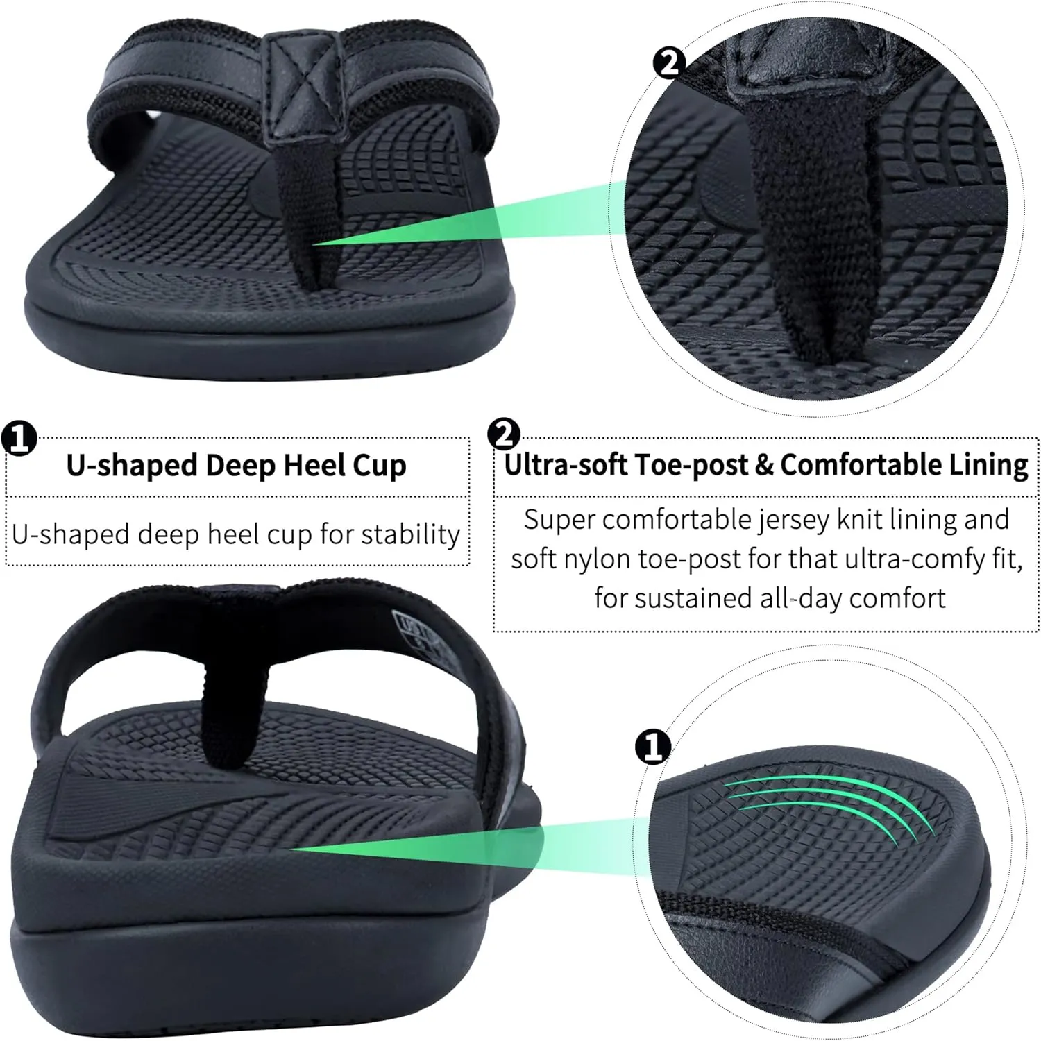 Women's Flip flops Orthotic Arch Support Sandals, Recovery Supportive Flip flop Slides for Plantar Fasciitis Heel Spur Flat Feet Pain Relief, Non-Slip Sandal Comfort Walking