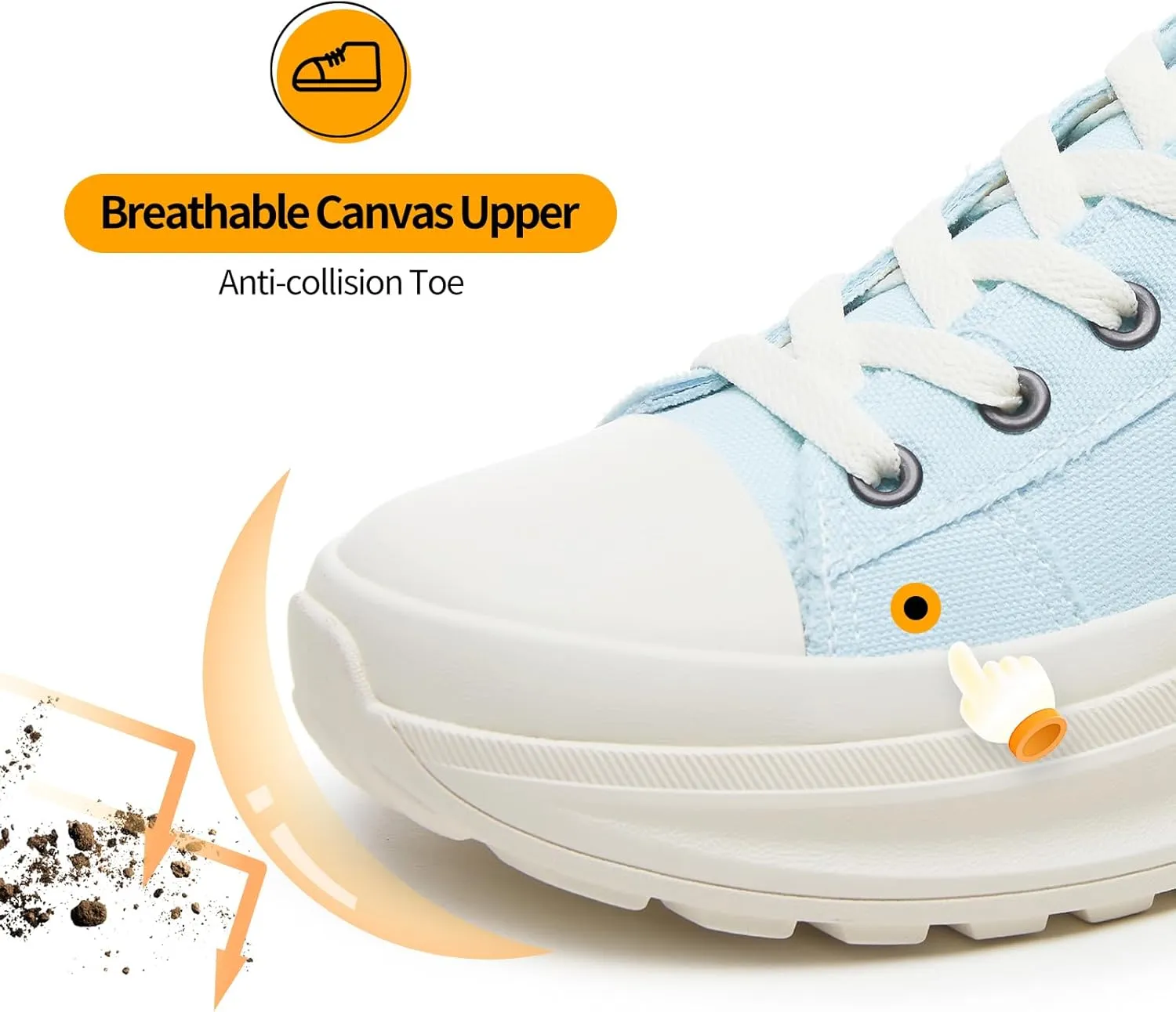 ZGR Womens Low Top Platform Sneakers,White Canvas Sneakers,Casual Platform Tennis Shoes